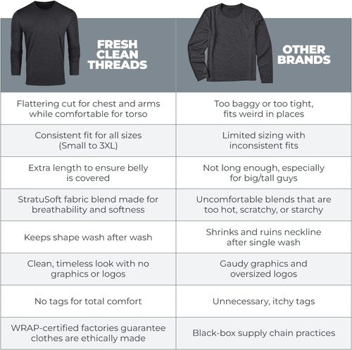 Fresh Clean Threads Men's Long Sleeve T-Shirt - Soft Pre-Shrunk Cotton Blend Classic Tee