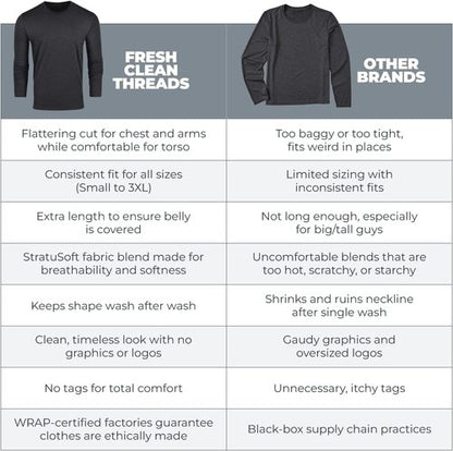 Fresh Clean Threads Men's Long Sleeve T-Shirt - Soft Pre-Shrunk Cotton Blend Classic Tee