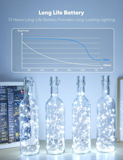 Minetom 12 Pack Battery Operated Fairy String Lights - 8 Modes, 7ft, 20 LED Waterproof Silver Wire for DIY Decor