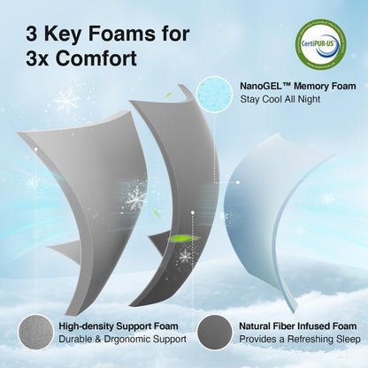 Novilla Full Size Mattress 6 Inch, Gel Memory Foam Mattress Full for Cool Night Sleep & Pressure Relief, Supportive Foam & Breathable Fabric, CertiPUR-US Certified Full Bed Mattresses in a Box