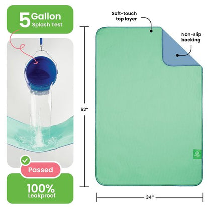 IMPROVIA® Washable Underpads, 34" x 52" (Pack of 2) - Heavy Absorbency Reusable Incontinence Pads for Kids, Adults, Elderly, and Pets - Waterproof Protective Pad for Bed, Couch, Sofa, Furniture, Floor