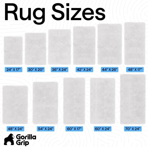 GORILLA GRIP Bath Rug Mat - Thick Soft Absorbent Chenille | Quick Dry Microfiber, 30x20, White