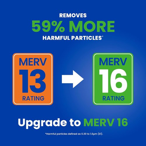 AprilAire 213 Replacement Filter - MERV 13 Air Filter for Whole House Purifiers | 20x25x4 (Pack of 4)