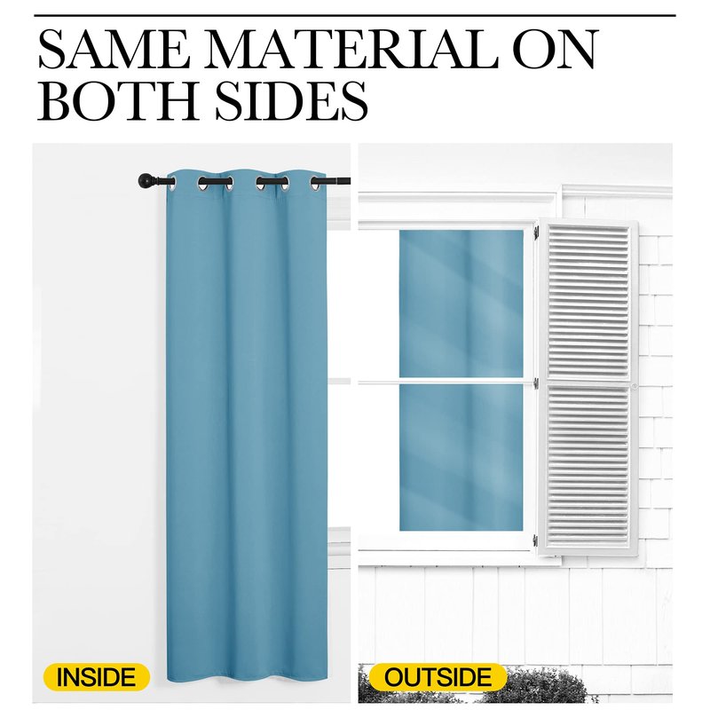 NICETOWN Thermal Insulated Curtains Blackout Draperies, Window Treatment Solid Grommet Room Darkening Drape Panels for Bedroom (Teal Blue, Set of 2 Panels, 34 by 63 inches Long)