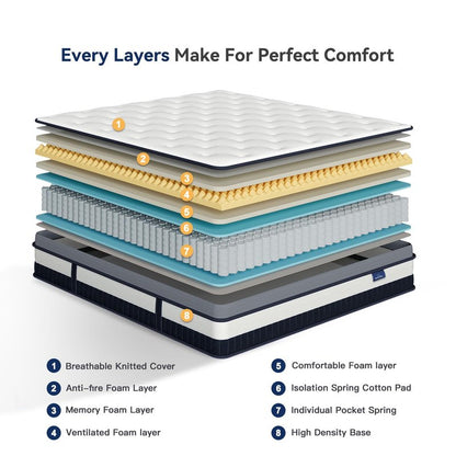 Vesgantti Queen Mattress 12 Inch Innerspring Multilayer Hybrid Queen Mattress - Ergonomic Design with Memory Foam and Pocket Spring Mattresses Queen Size - Box Top Series Medium Firm Feel