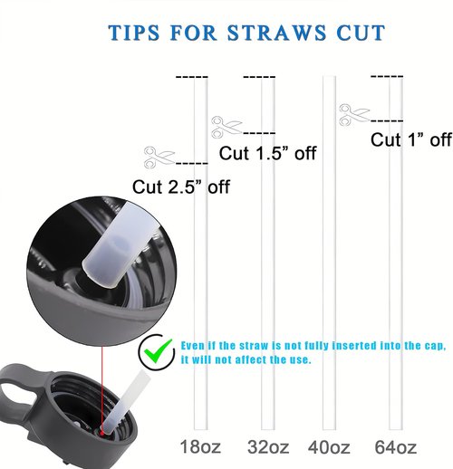 Hydro Flask Replacement Straw Lid - Durable Top Lid with Straw for 32/40/64 oz Wide Mouth Bottles