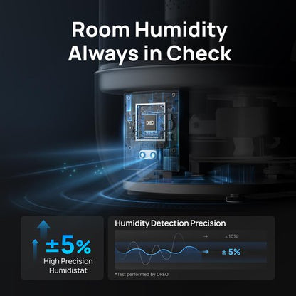 DREO 6L Top Fill Humidifiers for Bedroom, 60H Runtime 28 dB Quiet Supersized Cool Mist Air Humidifiers for Large Room, Baby Nursery, Plant, Indoor, Night Light, Easy to Clean, Precise Humidity Control