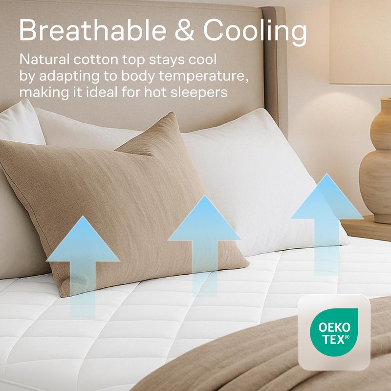 Niagara Cotton Mattress Pad Queen 60x80 - Non Noisy Cooling Breathable Ultra Plush Absorbent Protector Extra Deep Fits 20 Inches Deep Mattress
