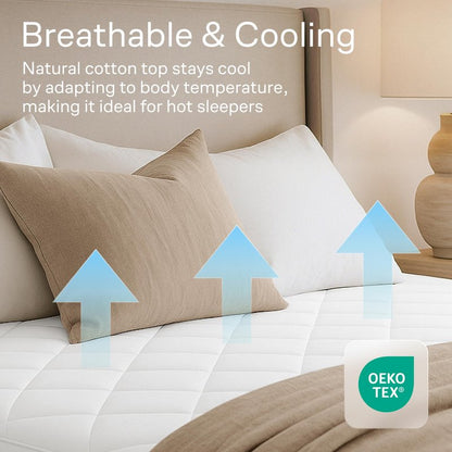 Niagara Cotton Mattress Pad Queen 60x80 - Non Noisy Cooling Breathable Ultra Plush Absorbent Protector Extra Deep Fits 20 Inches Deep Mattress