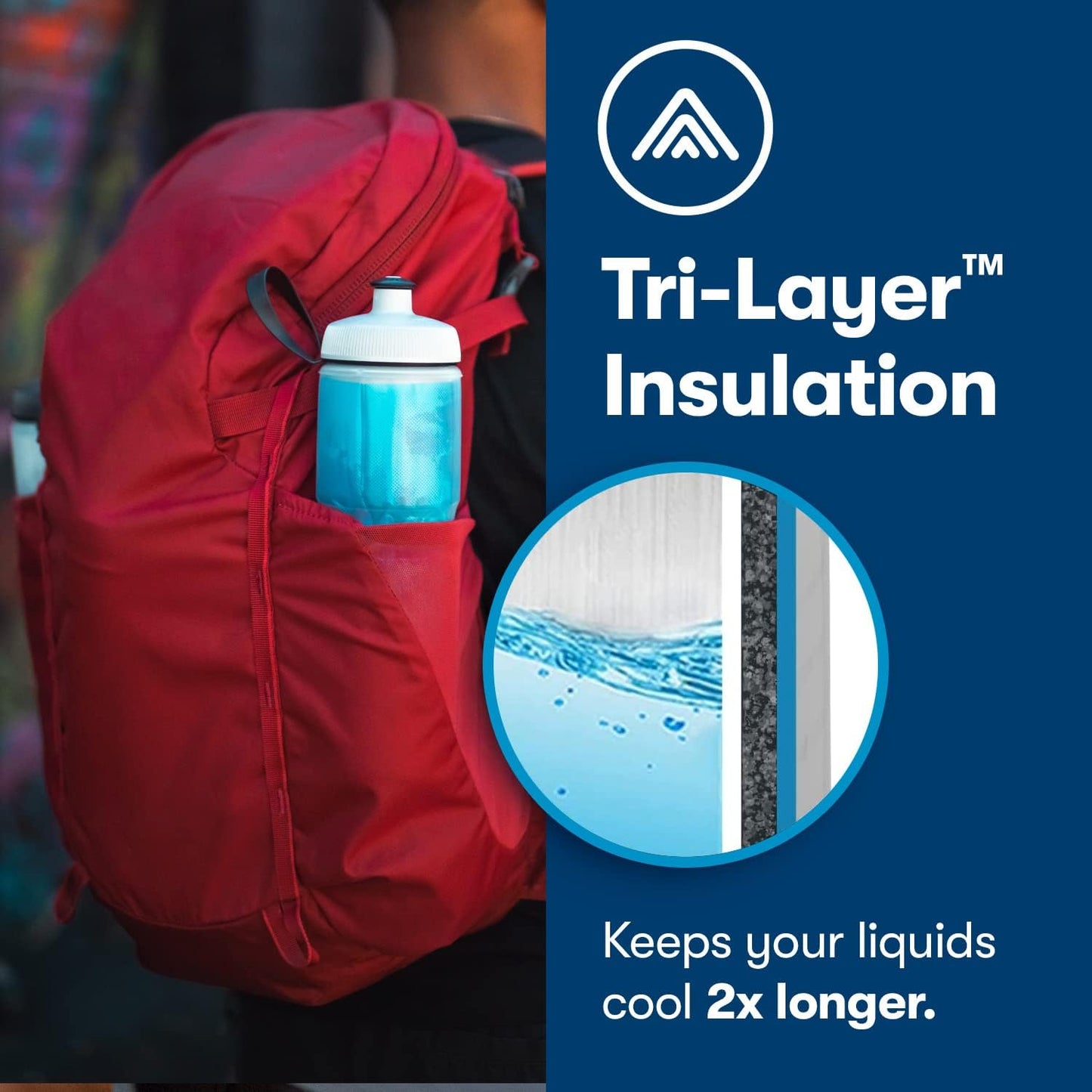 Polar Bottle Sport Insulated by HydraPak - Leak Proof Water Bottles Keep Drinks Cooler | 20oz & 24oz Sizes