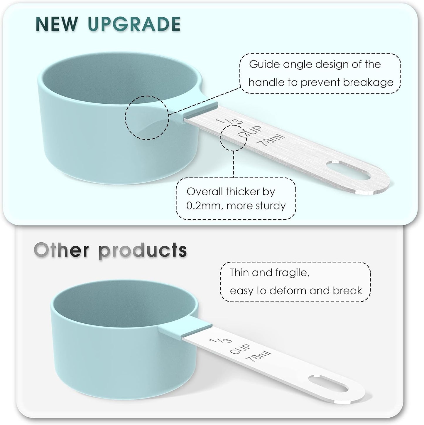 TILUCK Measuring Cups & Spoons Set - Stackable Kitchen Gadgets with Stainless Steel Handles | Green