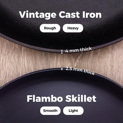 Flambo 12 Inch Cast Iron Skillet - Pre-Seasoned Non-Stick Frying Pan for Grilling, Baking & More