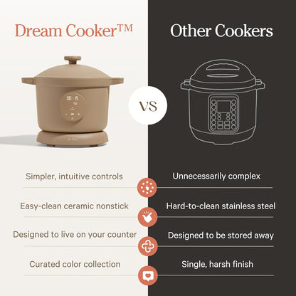 Our Place Dream Cooker - 6 Qt Ceramic Nonstick Multicooker with Touchscreen Controls & Auto Steam Release | 4 Cooking Modes