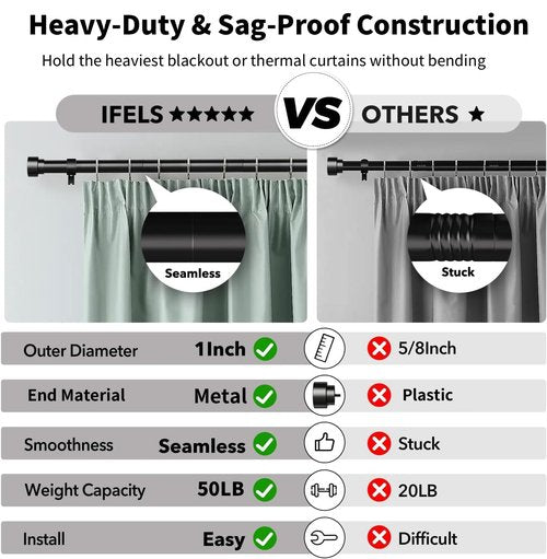 IFELS Heavy Duty Curtain Rods for Windows 66 to 120 Inch,1 Inch Adjustable Black Curtain Rod with Easy Installation and Modern Design,Decorative Long Drapery Rods with Metal Finials (A1,Black,30-120")