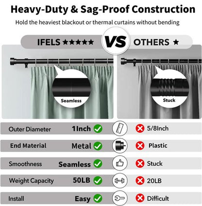 IFELS Heavy Duty Curtain Rods for Windows 66 to 120 Inch,1 Inch Adjustable Black Curtain Rod with Easy Installation and Modern Design,Decorative Long Drapery Rods with Metal Finials (A1,Black,30-120")