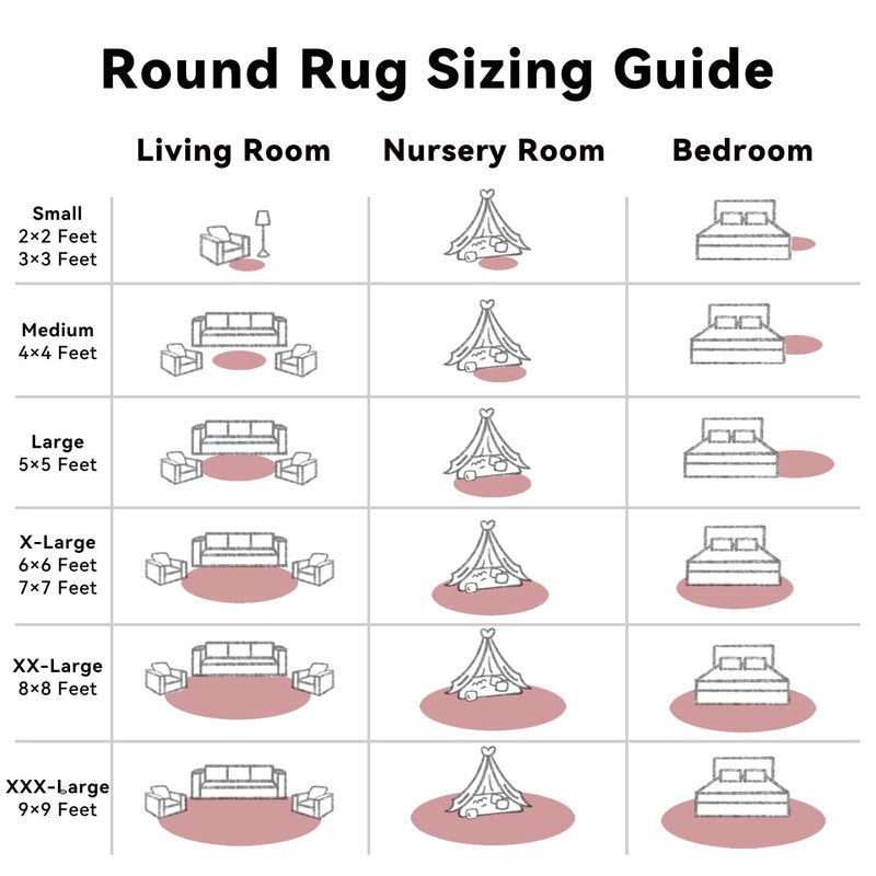 OLANLY Pale Pink Round Rugs for Bedroom - Machine Washable, 7 ft Circle Area Rugs for Living Room, Soft and Fluffy Shaggy Carpet for Teen Girls and Boys, Nursery Rooms, Dorms, Home Decor Aesthetic