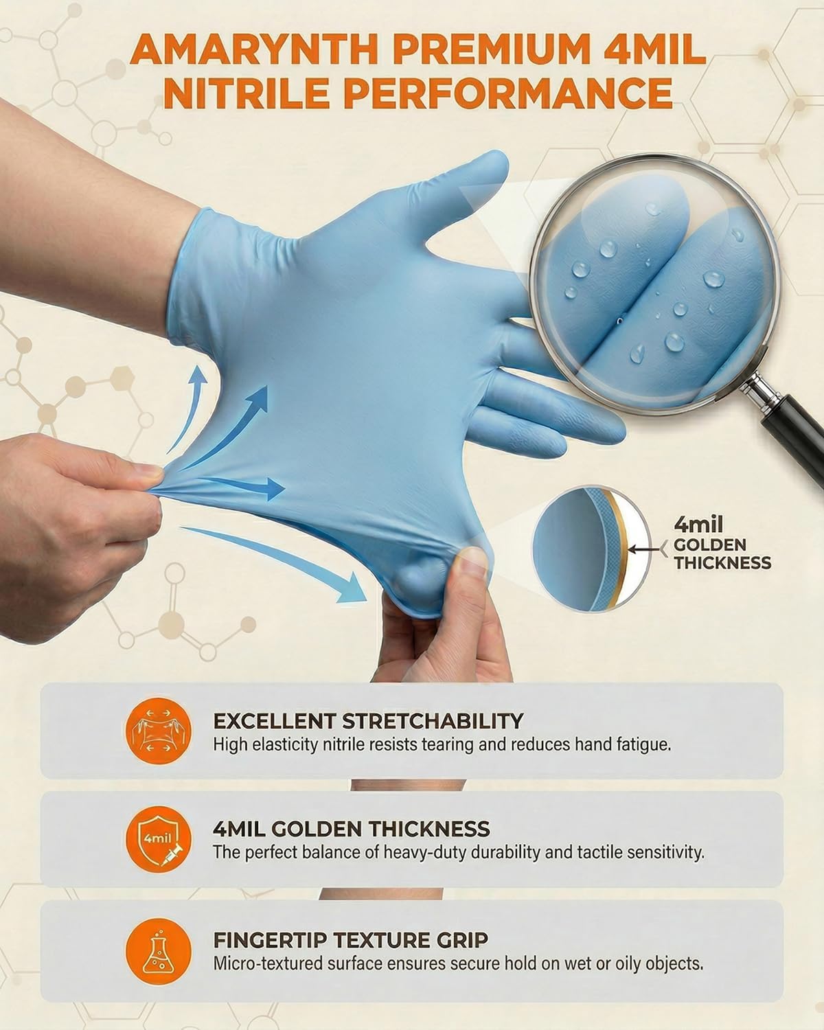 Amarynth Premium Disposable Gloves - 4 Mil Latex-Free & Powder-Free with Textured Fingertips | 100 Count