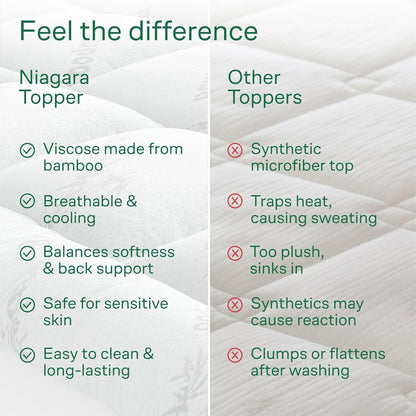 Niagara Sleep Solution Ultra Soft King Size Mattress Topper - Bamboo Viscose Pillow Top for Back Pain Relief | Naturally Cooling, White