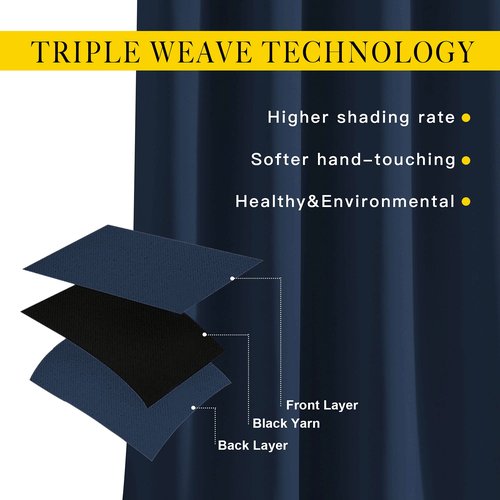 NICETOWN Room Darkening Curtains Blackout 36 inch Curtains for Kitchen, Navy Blue Grommet Solid Window Treatments Sound Reducing for Bedroom, 2 Panels, W37 x L36, 2 Panels