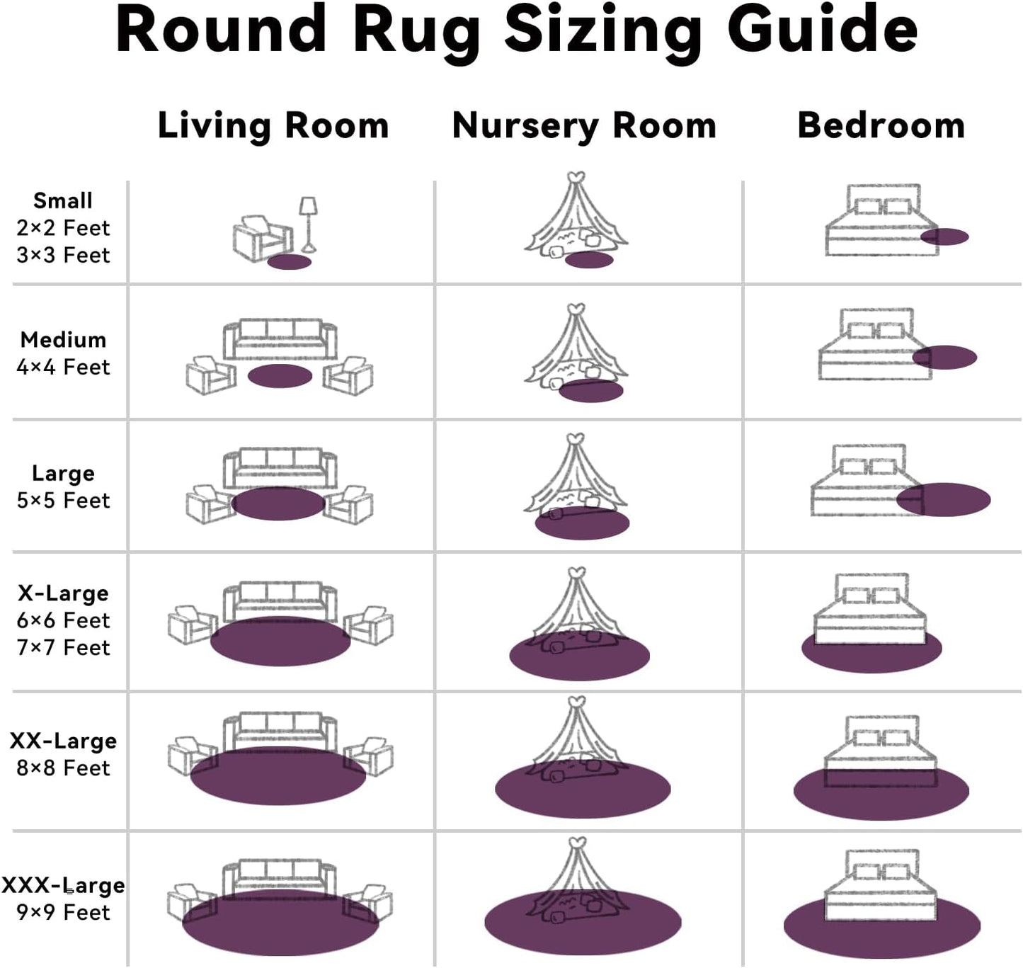 OLANLY Dark Purple Round Rug - Soft, Fluffy 6 ft Machine Washable Area Rug for Bedroom & Living Room Decor