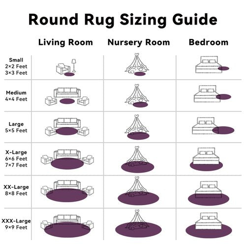 OLANLY Dark Purple Round Rugs for Bedroom - Machine Washable, 3 ft Circle Area Rugs for Living Room, Soft and Fluffy Shaggy Carpet for Teen Girl and Boys, Nursery Rooms, Dorms, Home Decor Aesthetic