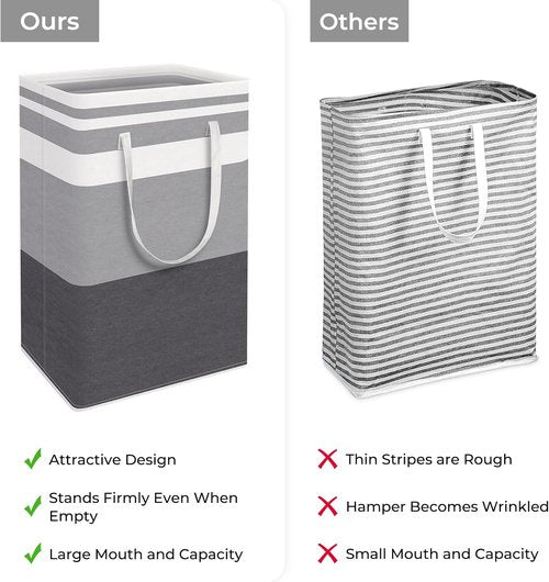 HomeHacks Large Waterproof Laundry Basket - Collapsible Freestanding Hamper with Extended Handles | Gradient Grey, 88L