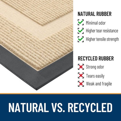 OLANLY Front Door Mat Indoor Outdoor Entrance, Waterproof All-Season, All-Weather Doormat, Sturdy Natural Rubber, Fade Resistant, Low Profile, Easy Clean Patio Porch Entryway Mat, 47x30, Beige