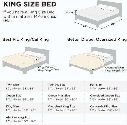 Bedsure Comforter Duvet Insert - King Size All-Season Quilted Down Alternative Blanket | GentleSoft, White 90 x 102 Inches