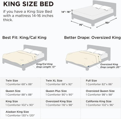 Bedsure Comforter Duvet Insert - King Size All-Season Quilted Down Alternative Blanket | GentleSoft, White 90 x 102 Inches