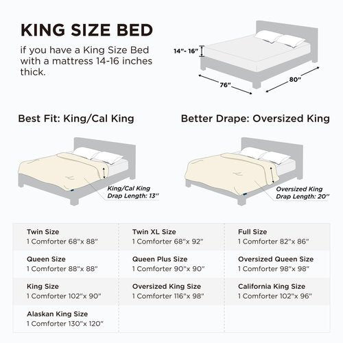 Bedsure Comforter Duvet Insert - Quilted Comforters King Size, All Season Duvet, GentleSoft Down Alternative Bedding, with 8 Tabs, Gifts for Women/Men, Black, King 90 x 102 Inches
