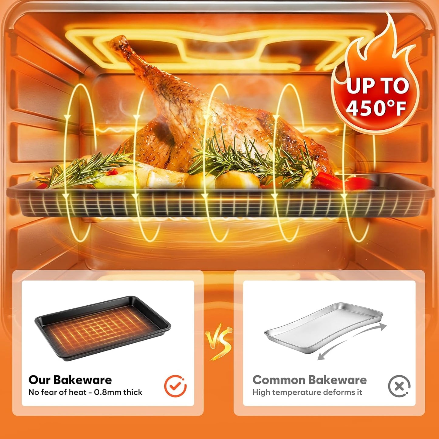 Skiennix Nonstick Cookie Sheets - Heavy Duty Baking Set with Cooling Rack | Set of 4, 0.8mm Thickness