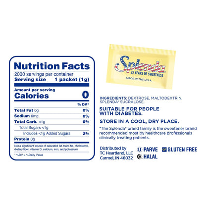SPLENDA Zero Calorie Sweetener | 2000 Packets for Guilt-Free Sweetening
