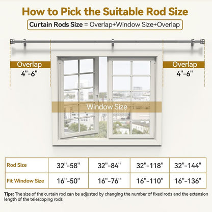 YaFex Curtain Rods 32-84 Inch, Heavy Duty 1 Inch Adjustable Curtain Rod for Windows, Silver Long Window Treatment Rods, Modern Design, Easy Installation