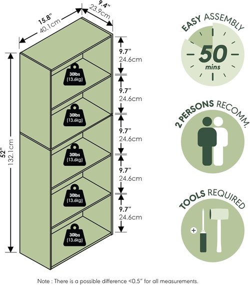 Furinno LUDER 5-Tier Bookshelf - Open Shelves Design for Easy Assembly | Sage Green, 9.4 x 15.8 x 52 Inches