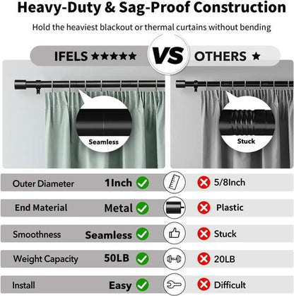 IFELS Heavy Duty Curtain Rods - Adjustable 66 to 120 Inch Black Drapery Rod for Indoor/Outdoor Use