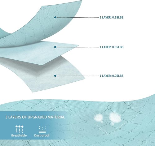 Budding Joy 90L Large Storage Bags - 6 Pack Foldable Closet Organizers for Clothes & Blankets | Blue