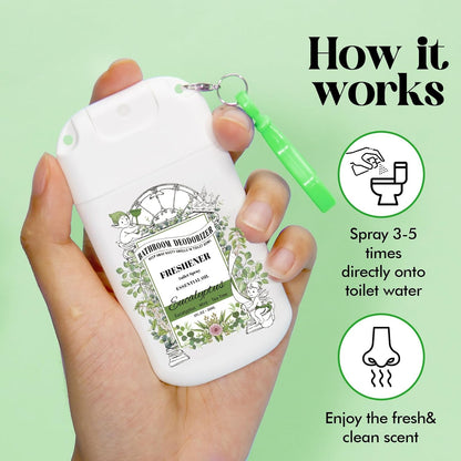 Pocket Size Toilet Spray - Eucalyptus Scent Bathroom Odor Eliminator | Travel Essentials 2-Pack