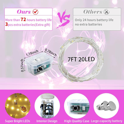 Skiennix 50 Pack Pink Fairy Lights - 7Ft LED Twinkle String Lights | Battery Operated & Waterproof for Weddings & Parties