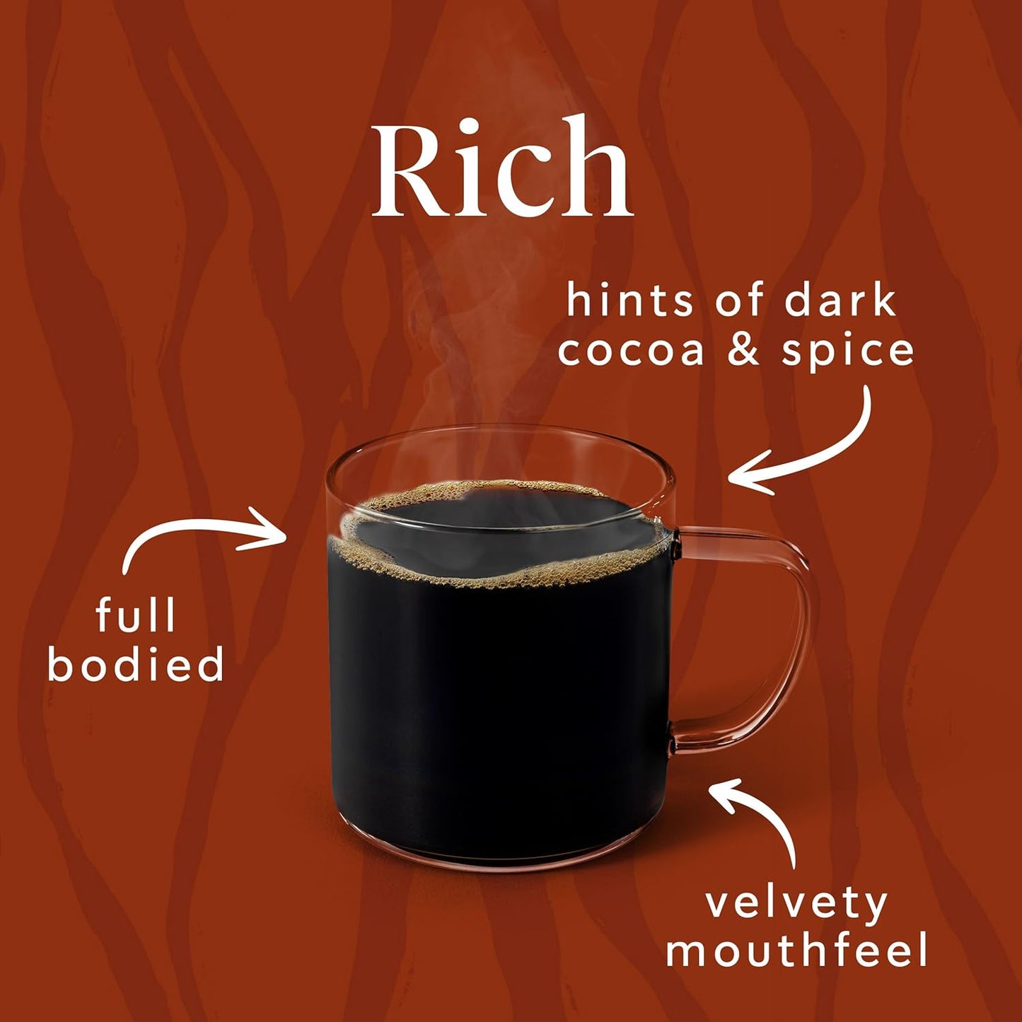 Starbucks Ground Coffee - Dark Roast Single-Origin Sumatra | Six 18 oz Bags for Hot or Iced Brew