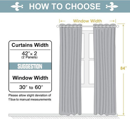 ChrisDowa Grommet Blackout Curtains - Thermal Insulated Room Darkening Panels, Royal Blue, 42W x 84L