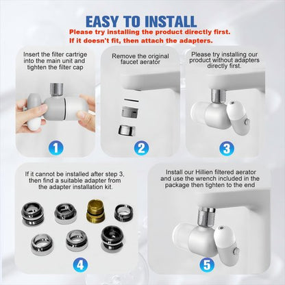 4 Modes Multifunctional Kitchen & Bathroom Water Filter for Sink Faucet with 2pcs Replacement Filters - 99.9% Chlorine Removal - Skin Hydration in 2 Weeks-Compatible with Most of Faucet