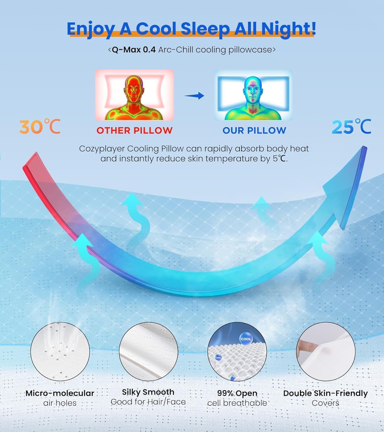 Ultra Pain Relief Cooling Pillow - Ergonomic Neck Support | Adjustable Memory Foam for Cozy Sleep