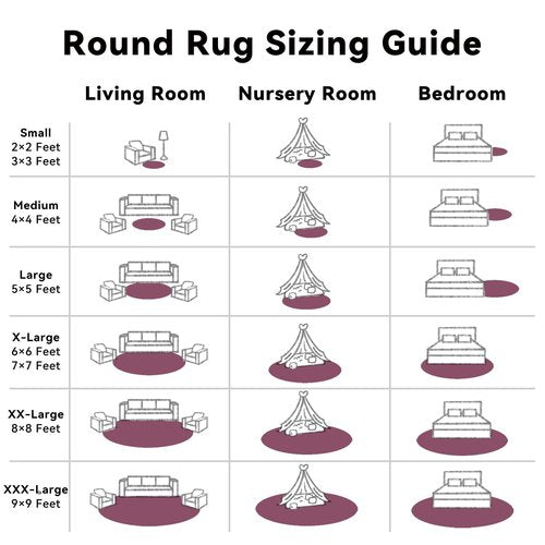 OLANLY Burgundy Round Rugs for Bedroom - Machine Washable, 4 ft Circle Area Rugs for Living Room, Soft and Fluffy Shaggy Carpet for Teen Girls and Boys, Nursery Rooms, Dorms, Home Decor Aesthetic