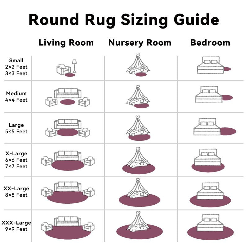 OLANLY Burgundy Round Rugs for Bedroom - Machine Washable, 8 ft Circle Area Rugs for Living Room, Soft and Fluffy Shaggy Carpet for Teen Girls and Boys, Nursery Rooms, Dorms, Home Decor Aesthetic