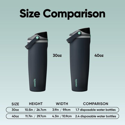 Owala FreeSip Sway Insulated Stainless Steel Water Bottle with Two-Way Spout, Built-In Straw and Bucket Handle, Made for Travel, School, and Sports, 30oz, BPA Free, Leak Proof, Foggy Tide