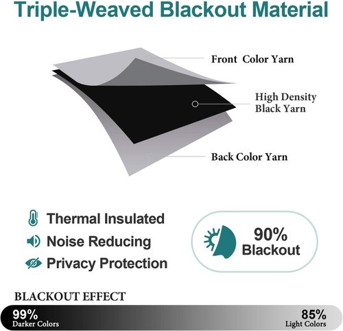 ChrisDowa Blackout Curtains - Thermal Insulated Room Darkening Panels Set (Light Grey, 52W x 72L)
