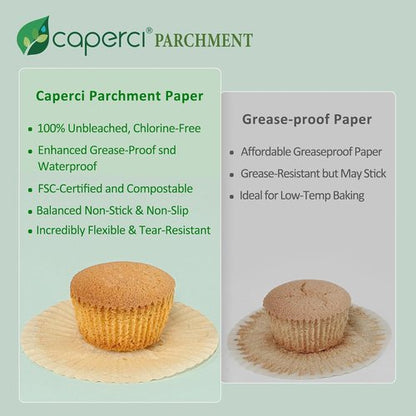 Caperci Parchment Cupcake Liners - 225pcs Standard Muffin Cups with Greaseproof, Non-Stick Design (Natural)