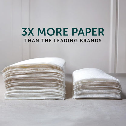 Sierra Hygenics Max 2-Ply Paper Towels - 160 Sheets Per Roll, 12 Rolls | Equivalent to 40 Regular Rolls