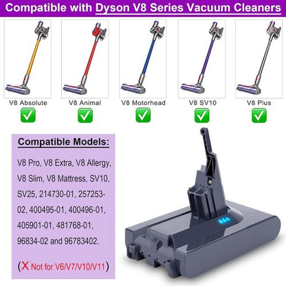 Dyson V8 Replacement Battery - 9000mAh High Capacity Lithium Pack | 80 Min Runtime, Fits V8 Plus/Animal/Absolute/Motorhead, SV10, SV25 & More