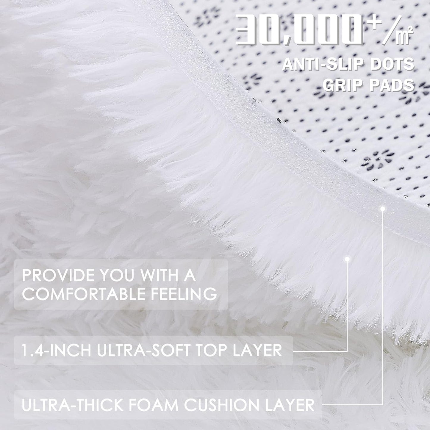 OLANLY White Round Area Rug - Soft, Fluffy, Machine Washable 2 ft Circle Carpet for Bedrooms & Nurseries